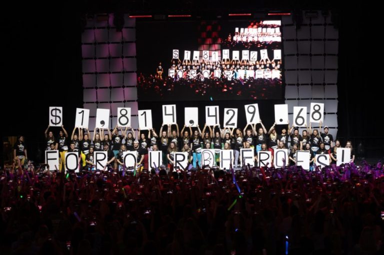 UDance 2022 raises $1.8 million for childhood cancer