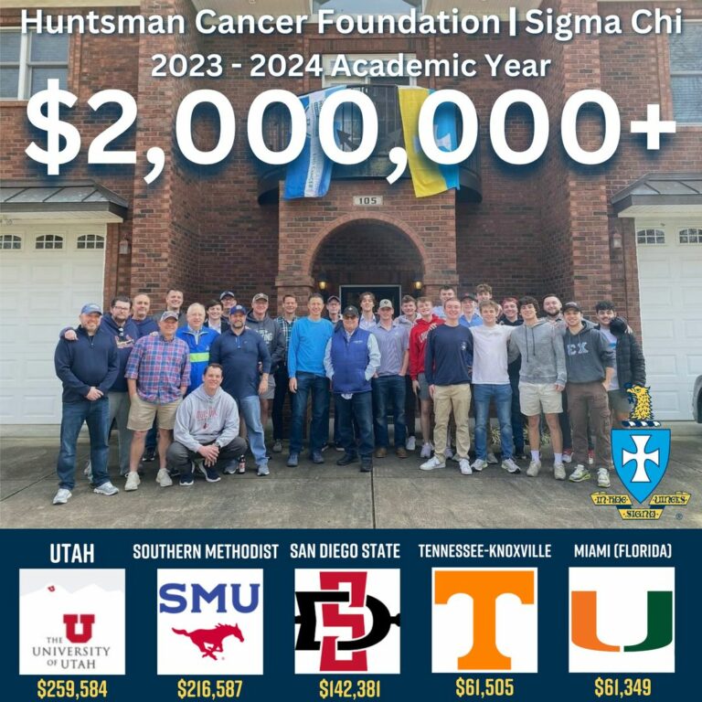 More than $2M raised for Huntsman Cancer Institute