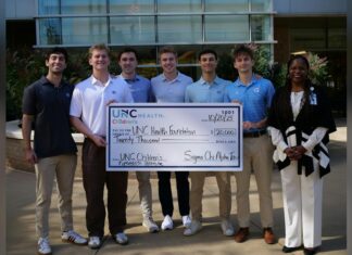 Sigma Chi fraternity raises over $20,000 for UNC Children’s Research Institute