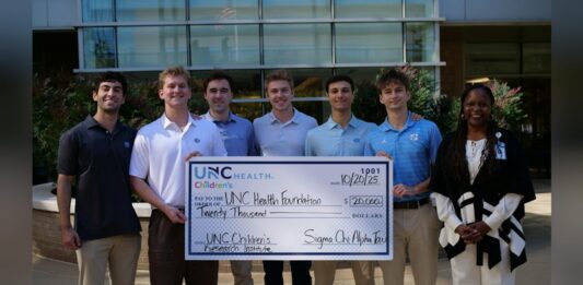 Sigma Chi fraternity raises over $20,000 for UNC Children’s Research Institute